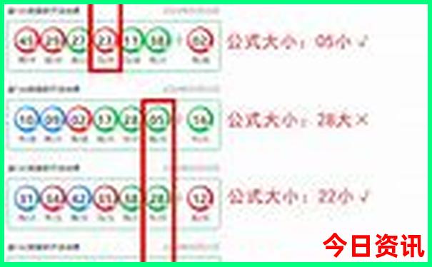 西安攻略5日游最佳路线图